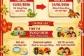 Thông báo lịch nghỉ Tết Nguyên Đán 2026