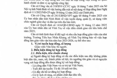 Trường Tiểu học Nhân Khang xã Vĩnh Trụ tỉnh Ninh Bình thông báo tuyển dụng giáo viên hợp đồng.